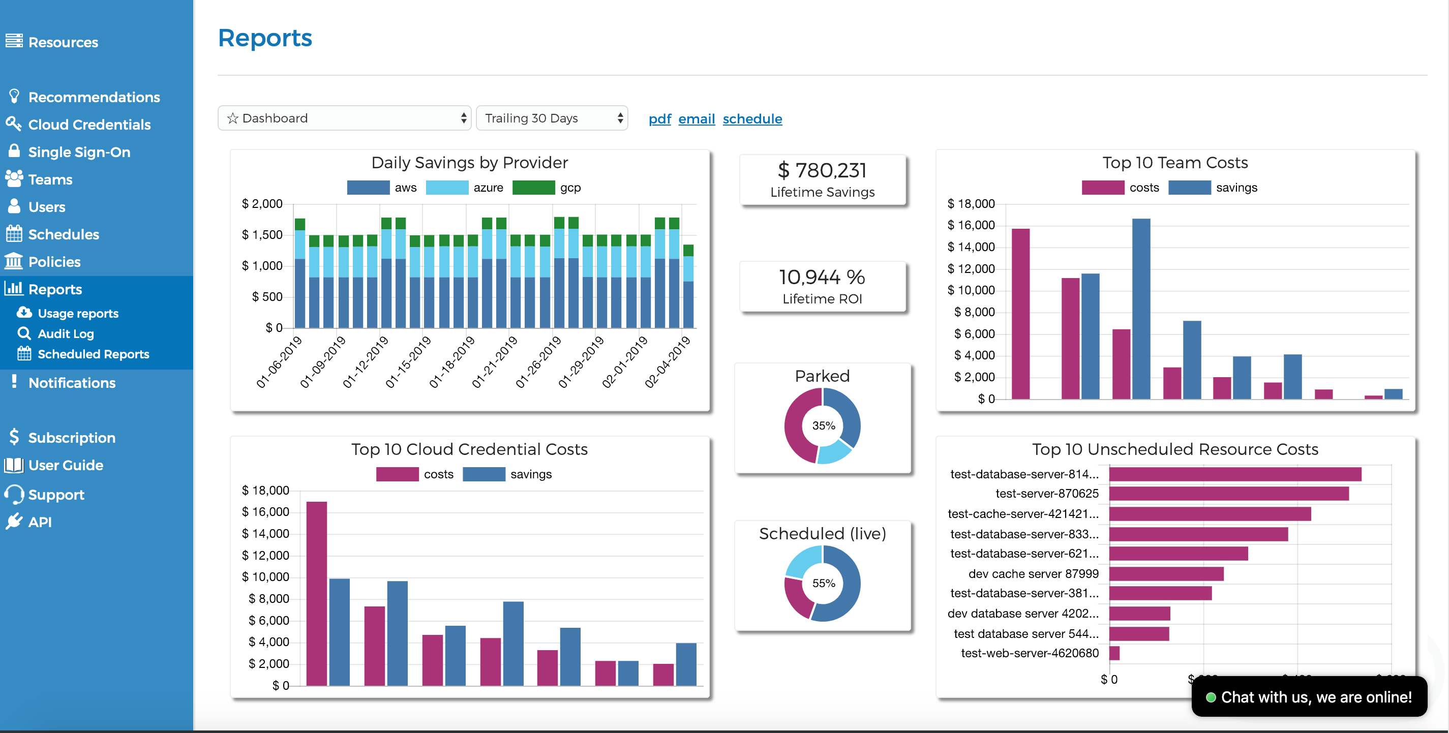 ParkMyCloud screenshot: Reporting shows savings and cost, broken down by resources, teams, and more.