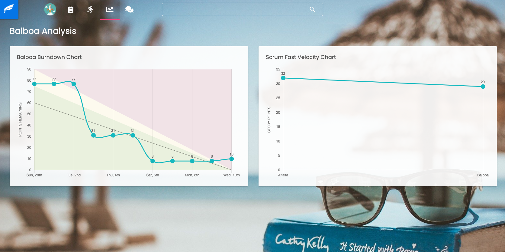 Scrumfast Software - 5 - miniatura