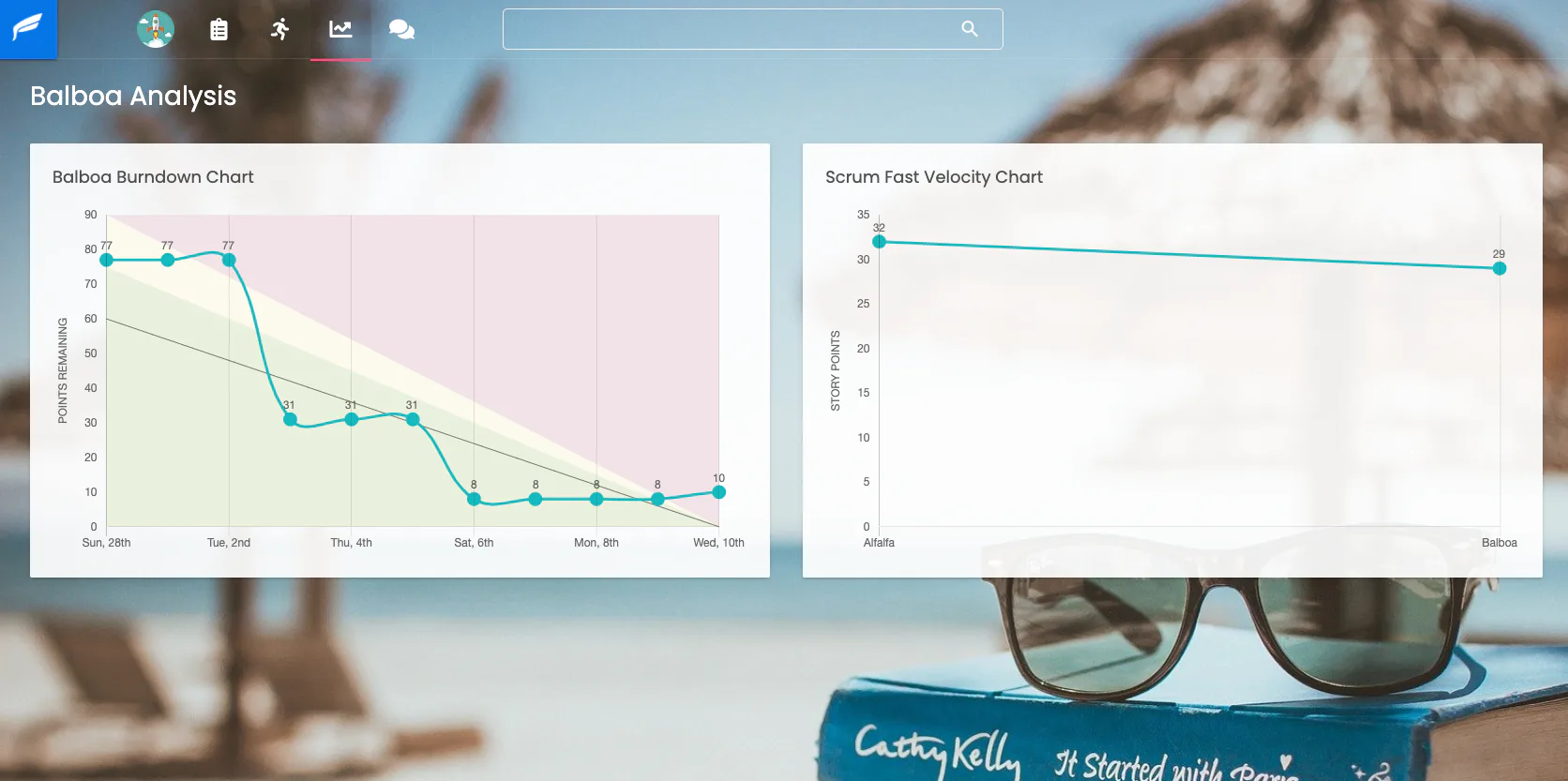 Scrumfast Software - 5