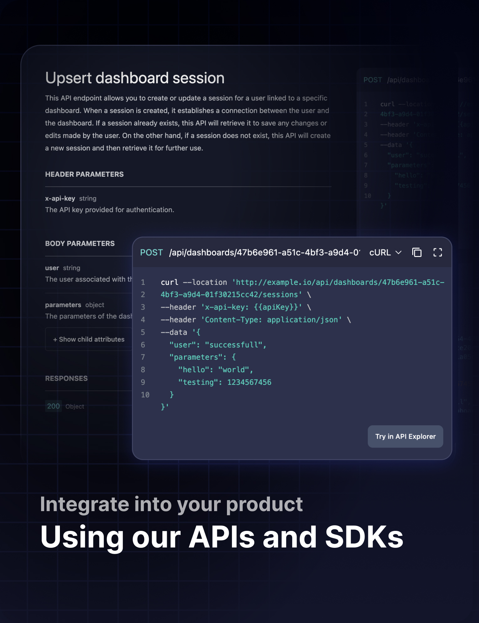 Detailed SDK and API for custom integration with products