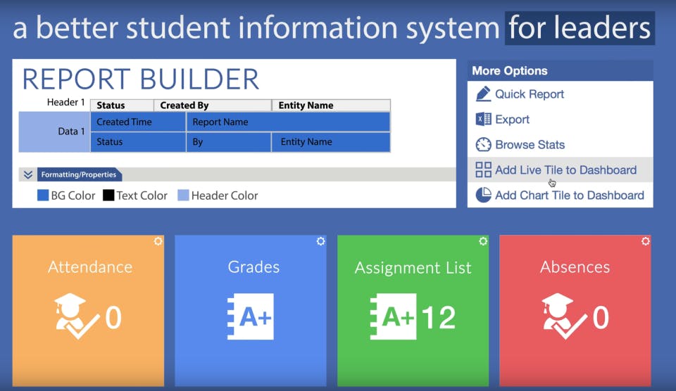 Skyward Student Management Suite Pricing, Alternatives & More 2023