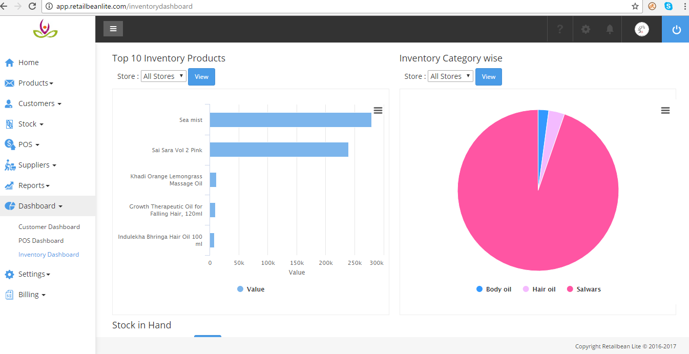 Retailbean Lite screenshot: Inventory dashboard overview