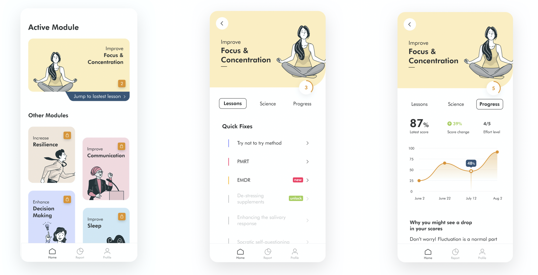 PsychologyCompass screenshot: A personalized cognition coach for every employee