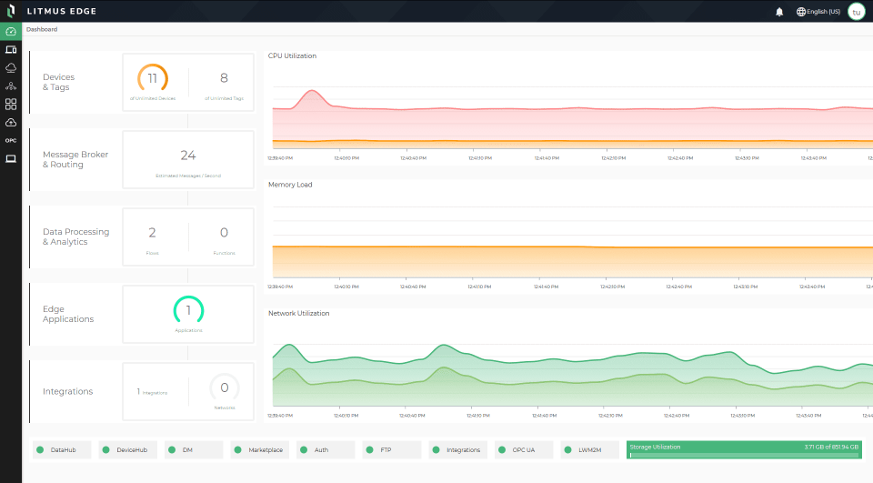 Litmus Edge Software - 2