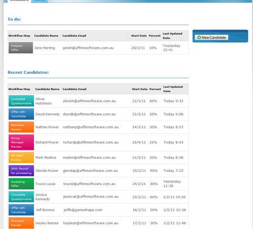 Onboard Express screenshot: Onboard Express dashboard