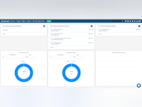 App4Legal Software - Contract Lifecycle Management