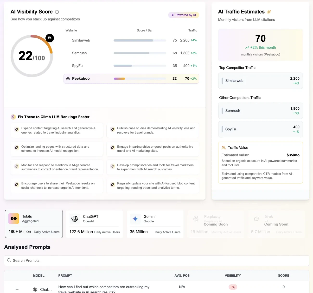 Peekaboo Module Peekaboo Software Pricing, Alternatives & More 2026 | Capterra