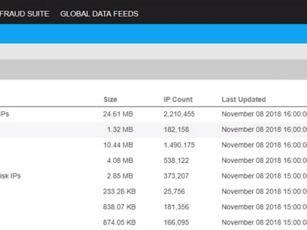 IP Block List Cost & Reviews - Capterra Australia 2023