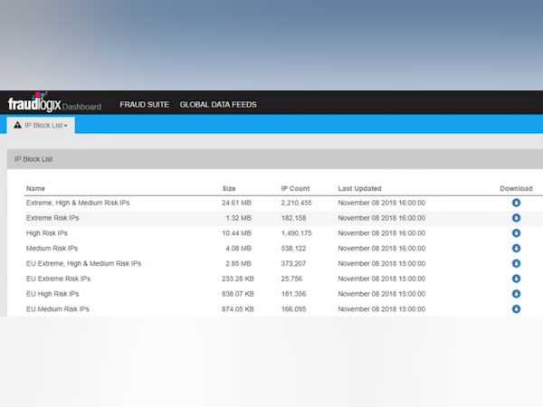 IP Block List Cost & Reviews - Capterra Australia 2023