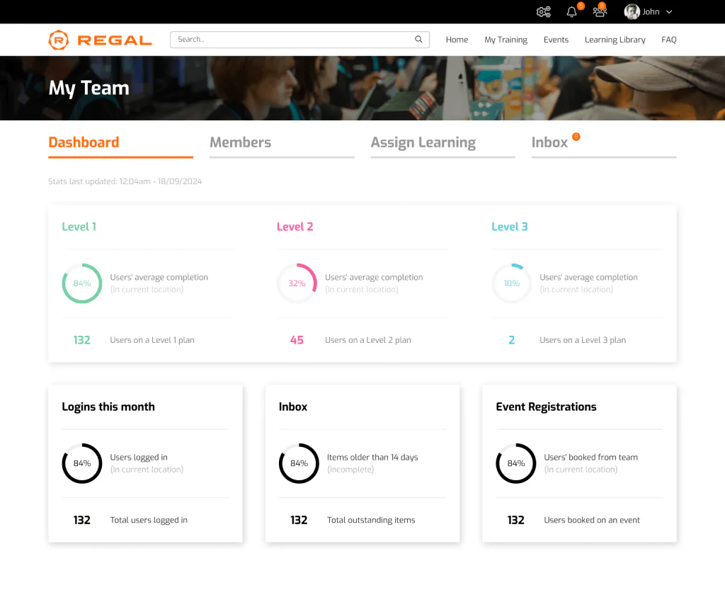 Academy Point Price, Features, Reviews & Ratings - Capterra India