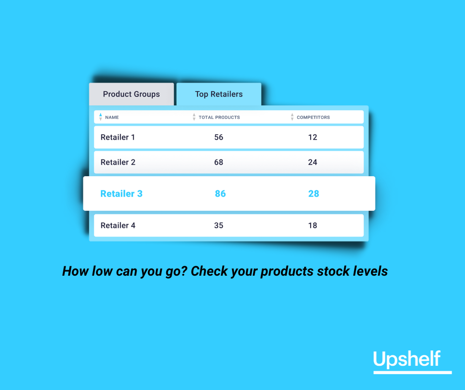 Upshelf product stock levels