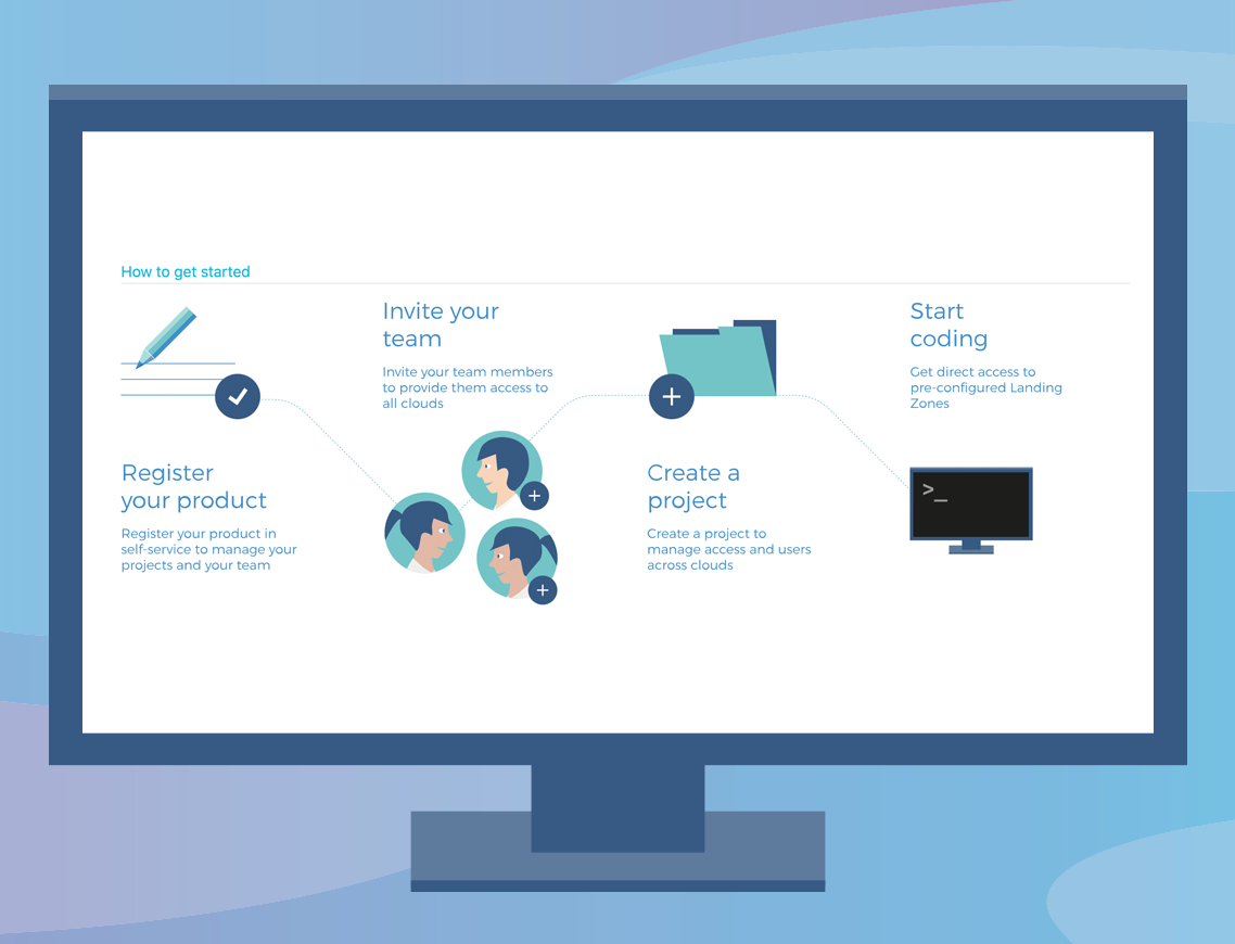 meshcloud screenshot