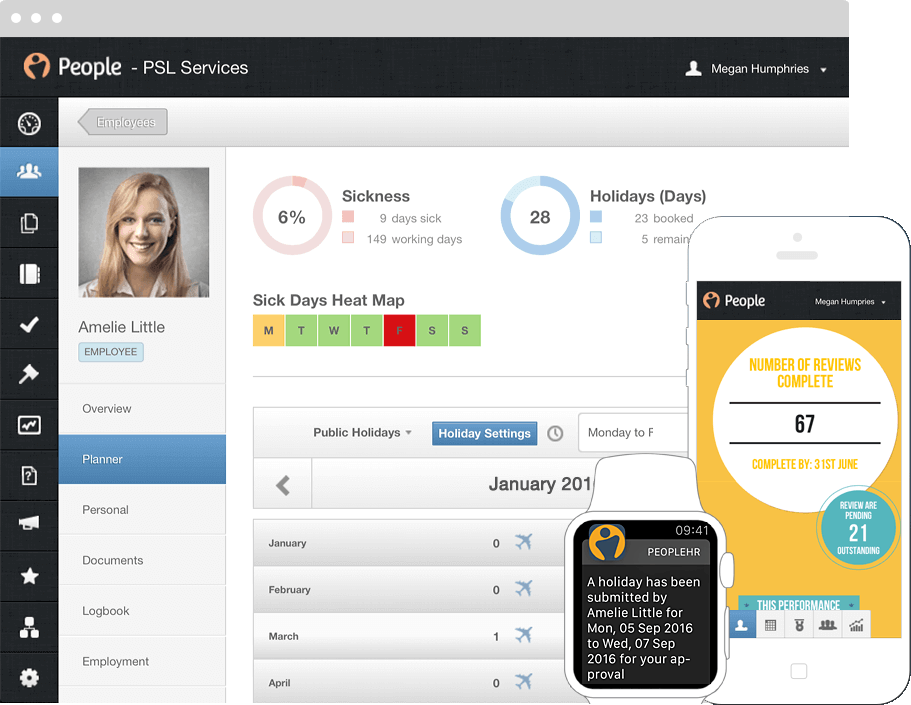 PeopleHR Software - 2