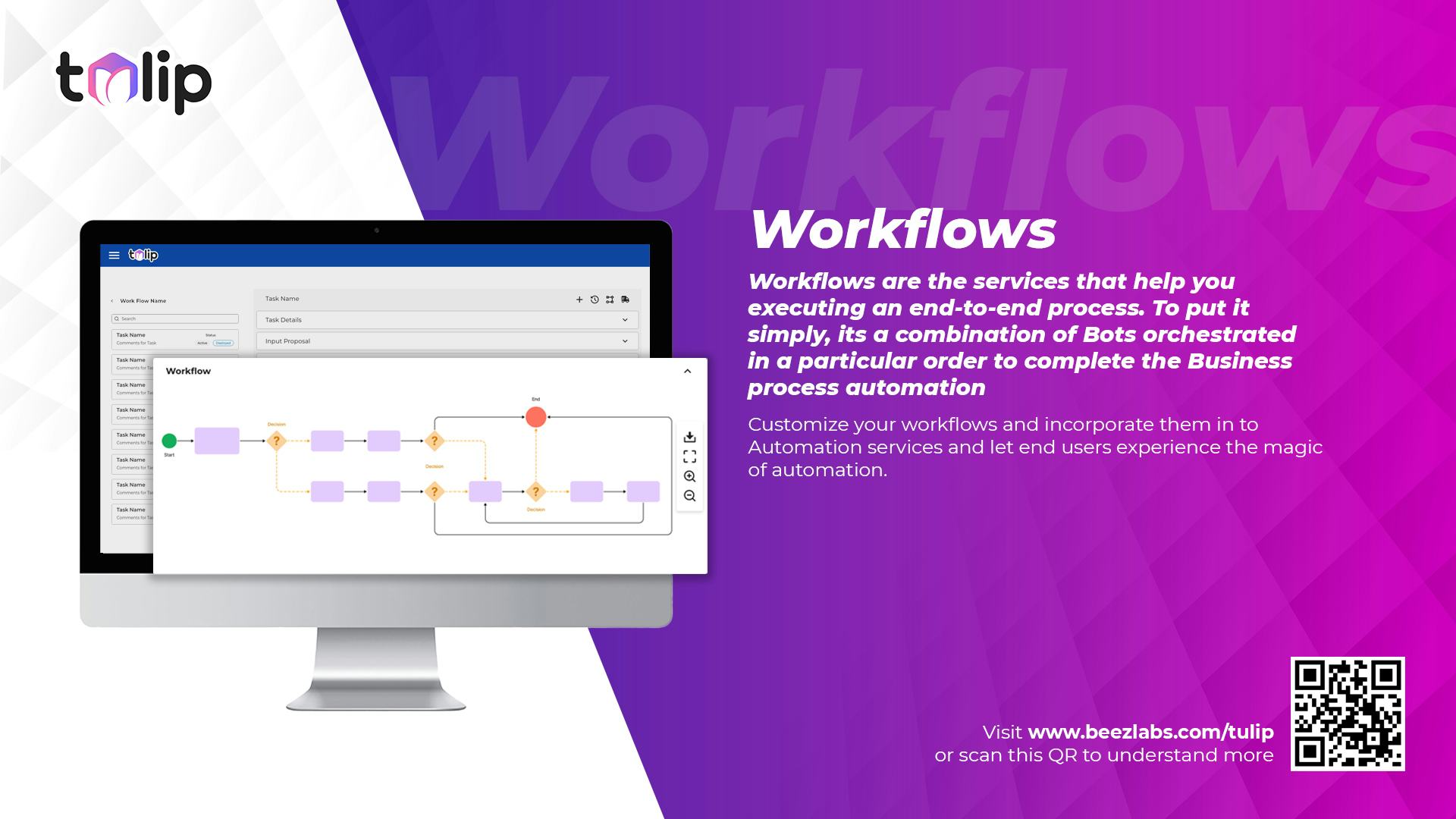 Tulip Software - Workflows