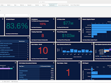 Litify Software - Performance Dashboard: Litify makes it easy to understand what’s happening inside your business with user-friendly, highly configurable dashboards that are fully built into the product.
