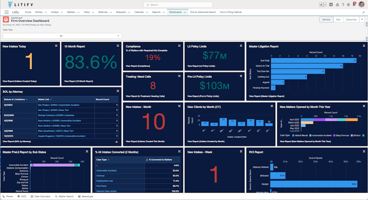 Litify screenshot: Performance Dashboard: Litify makes it easy to understand what’s happening inside your business with user-friendly, highly configurable dashboards that are fully built into the product.