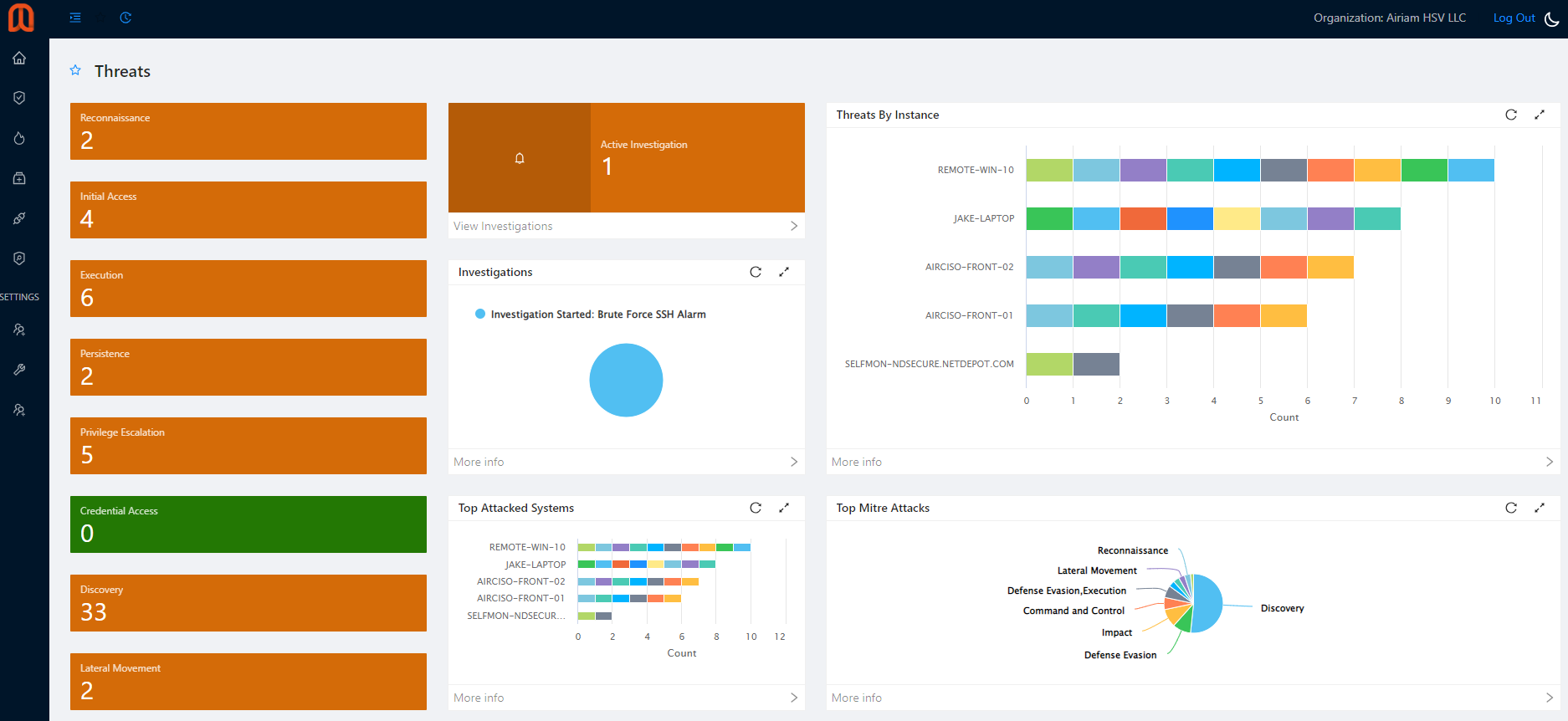 AirCISO screenshot: AirCISO view and investigate threats