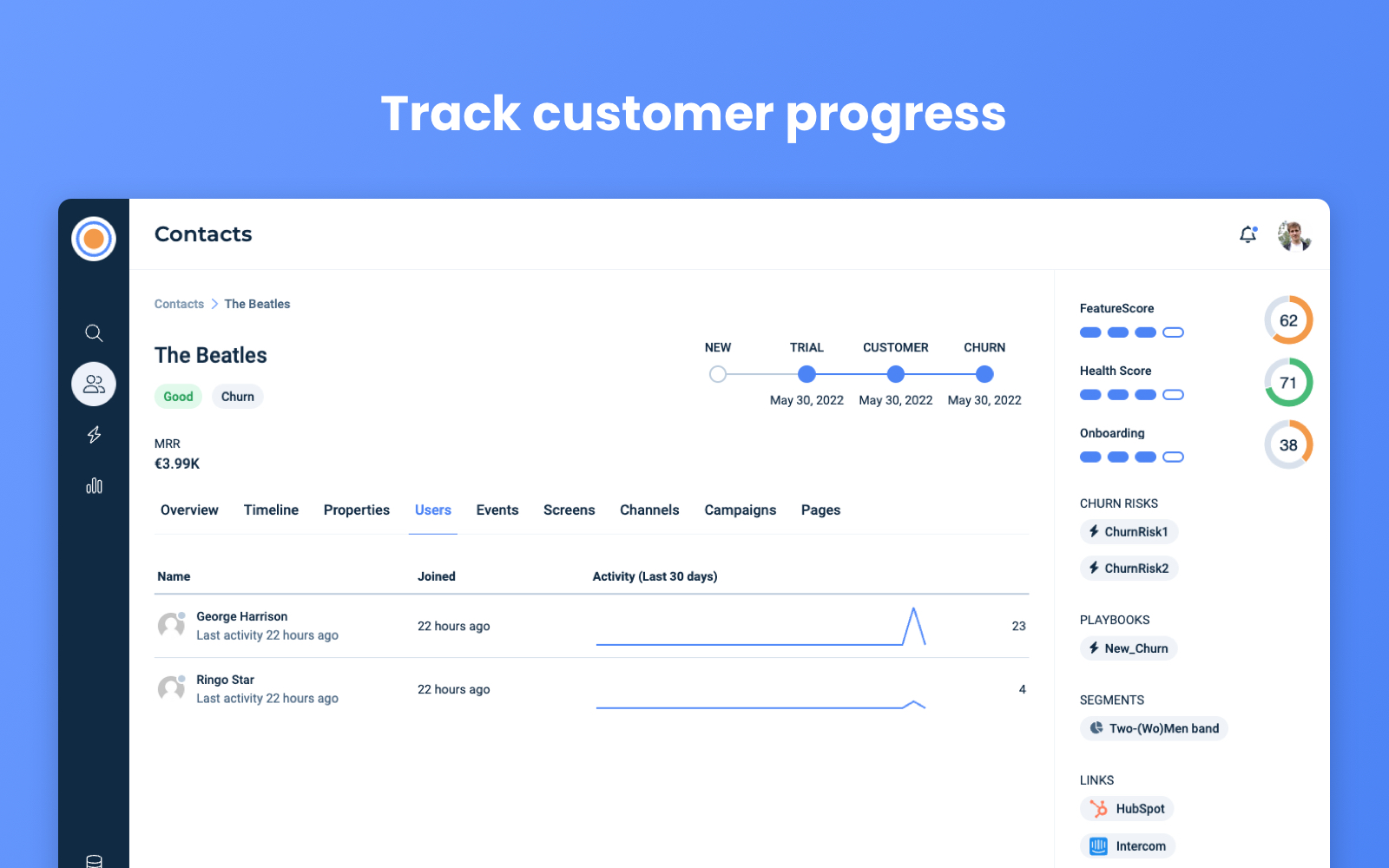 journy.io customer progress tracking