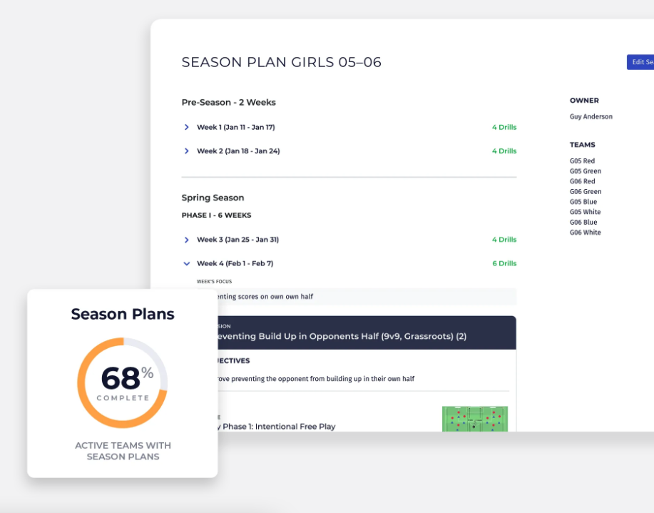 PlayMetrics Software - 2
