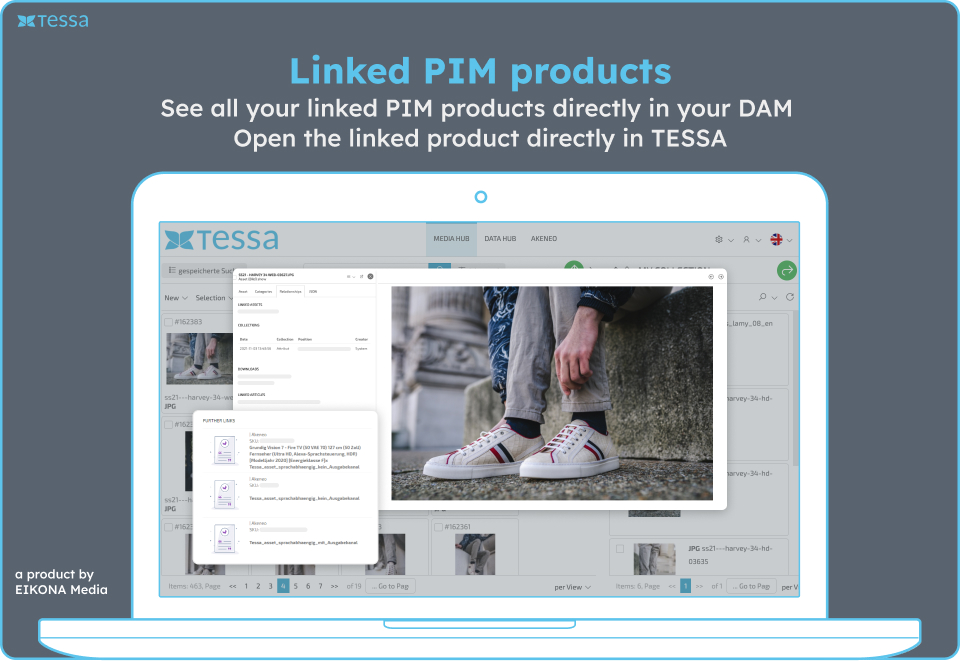 Linked PIM products
