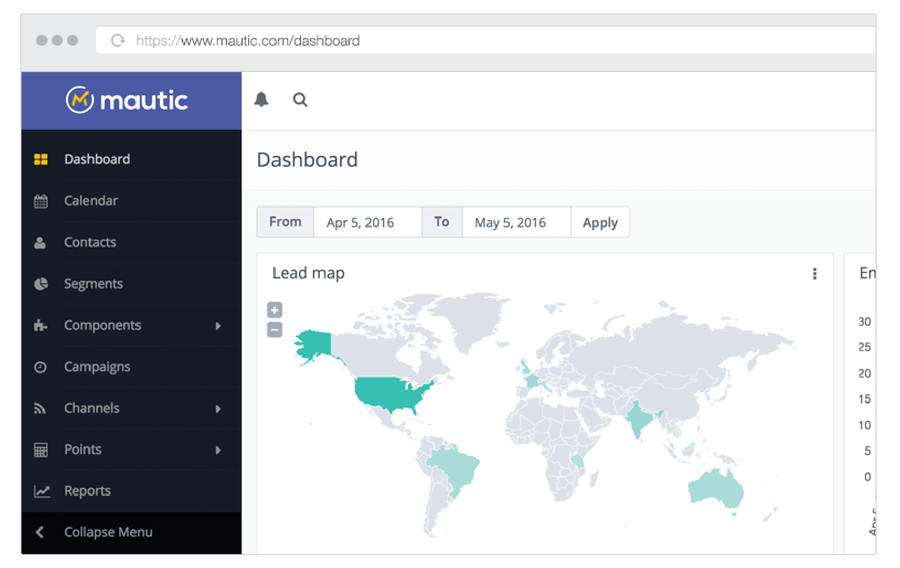 Mautic Software - Capture anonymous and known visitor traffic at a contact level to see where the audience is coming from