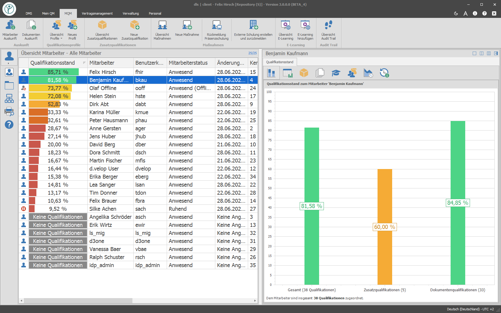 dls | training management Software - 2