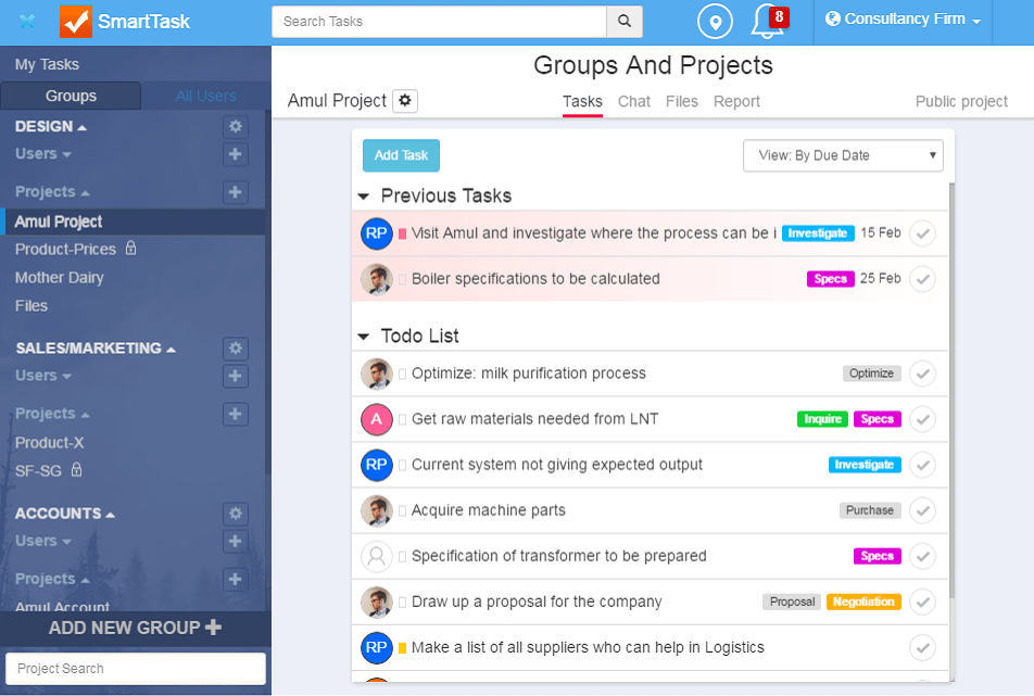 Groups and projects