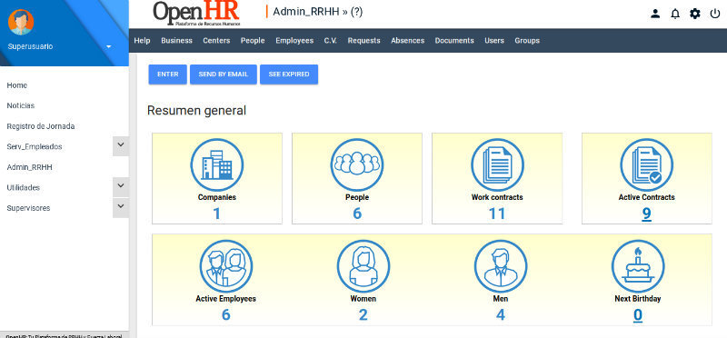 OpenHR resume