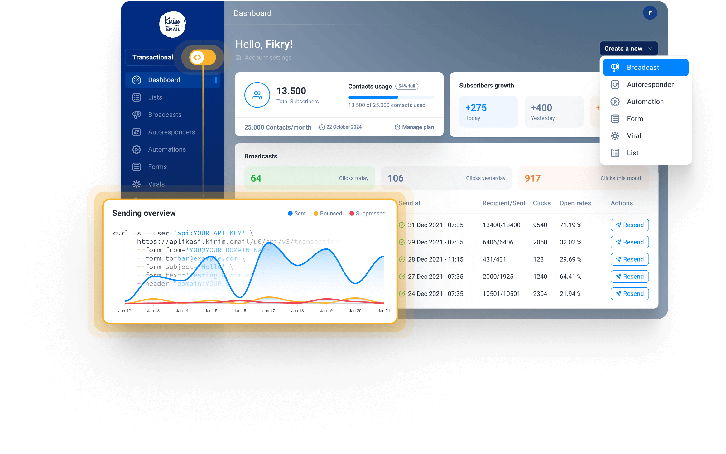 KIRIM.EMAIL screenshot: KIRIM.EMAIL dashboard