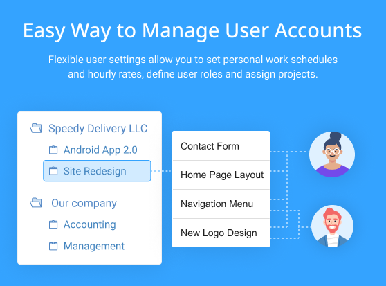 User management in actiTIME