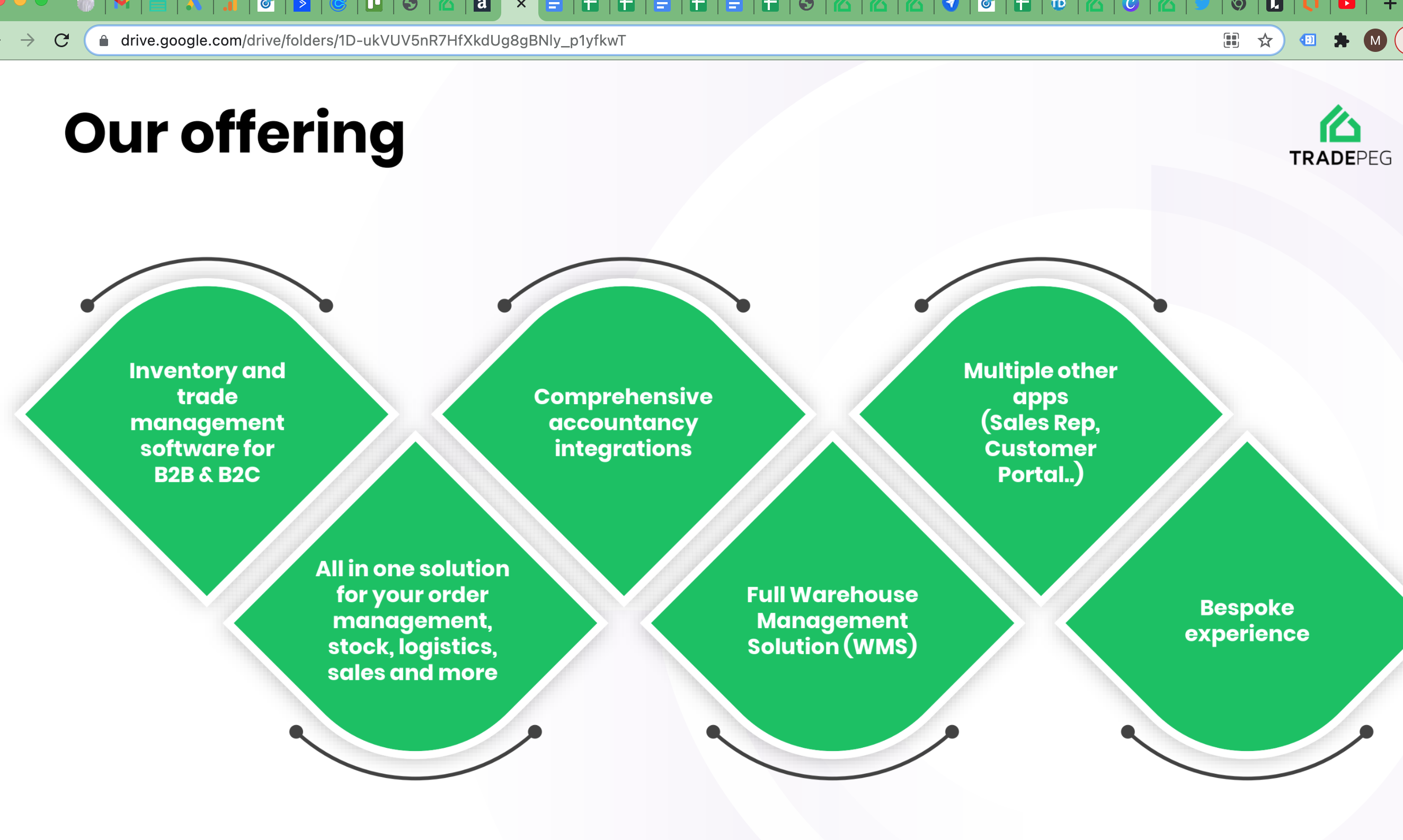TradePeg Software - 4