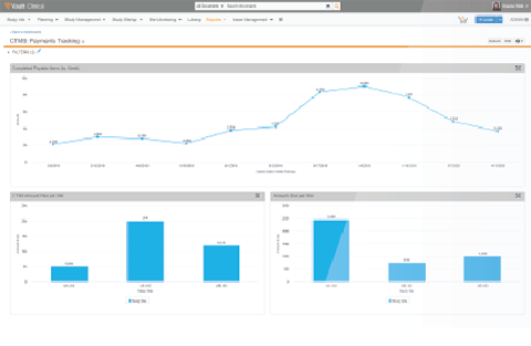 Veeva Vault Clinical Operations Suite Software - 1