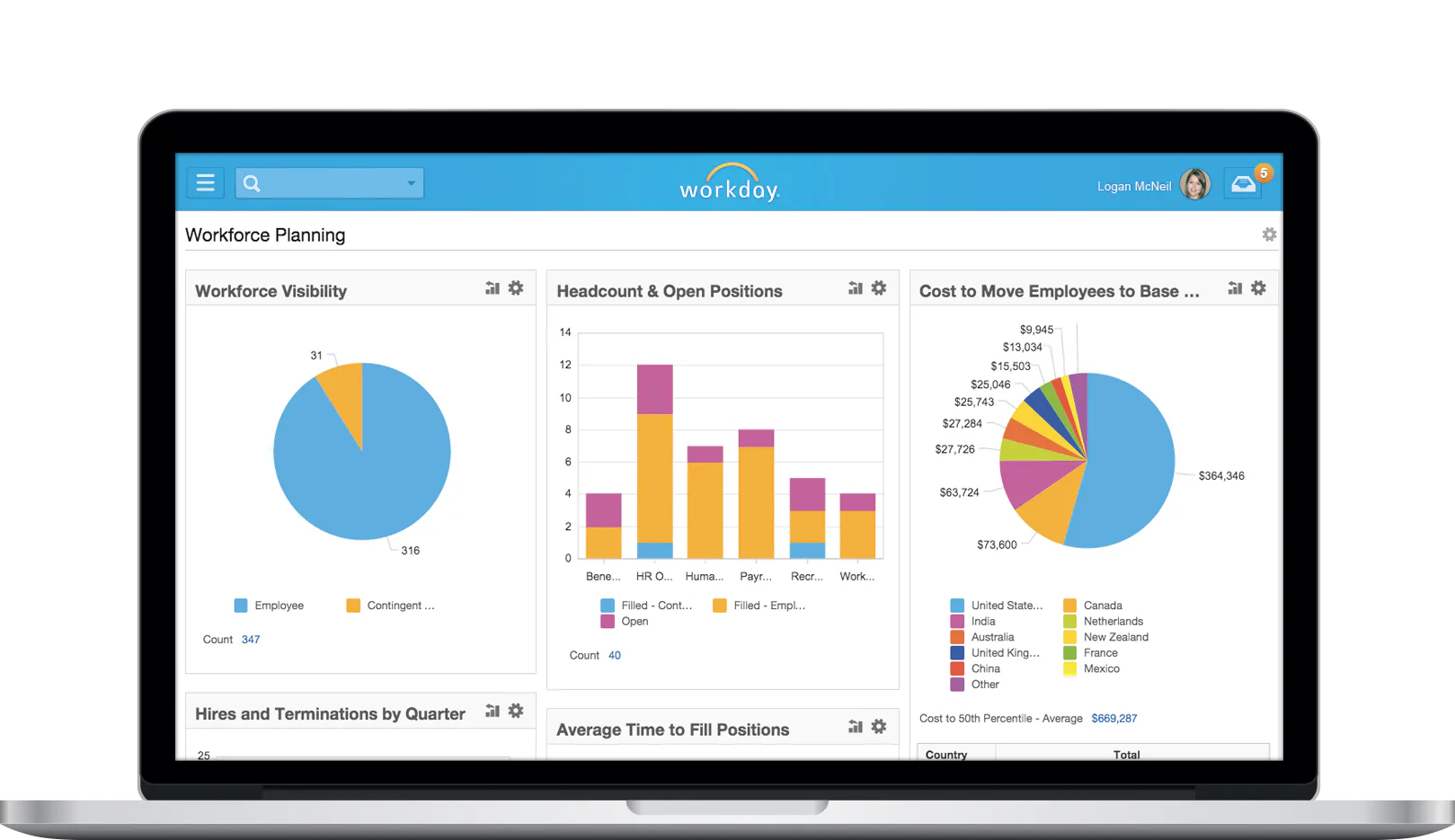 Workday HCM Prix Tarif Abonnement Et Avis GetApp France 2021 workday-hcm-prix-tarif-abonnement-et-avis-getapp-france-2021