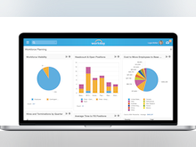 Workday HCM Software - Workday Workforce Planning