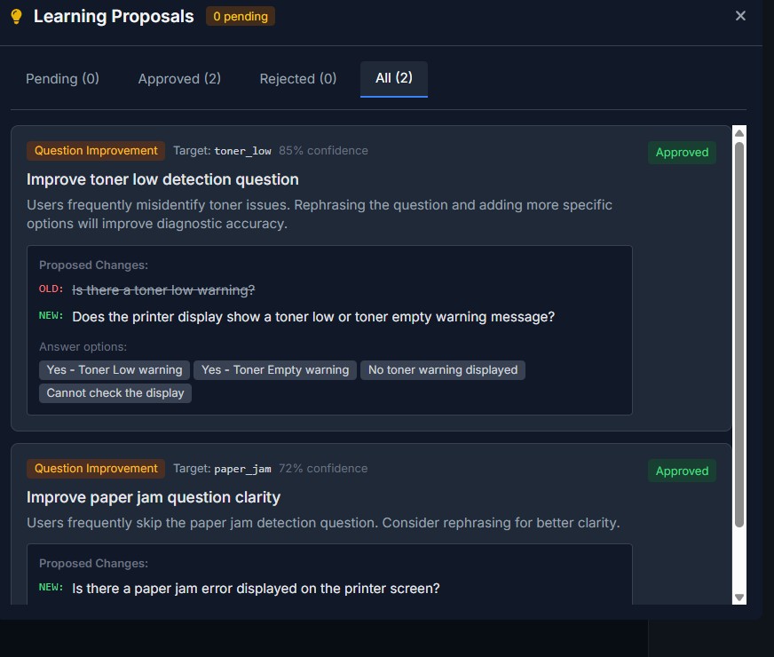 BYKT screenshot: learning proposal