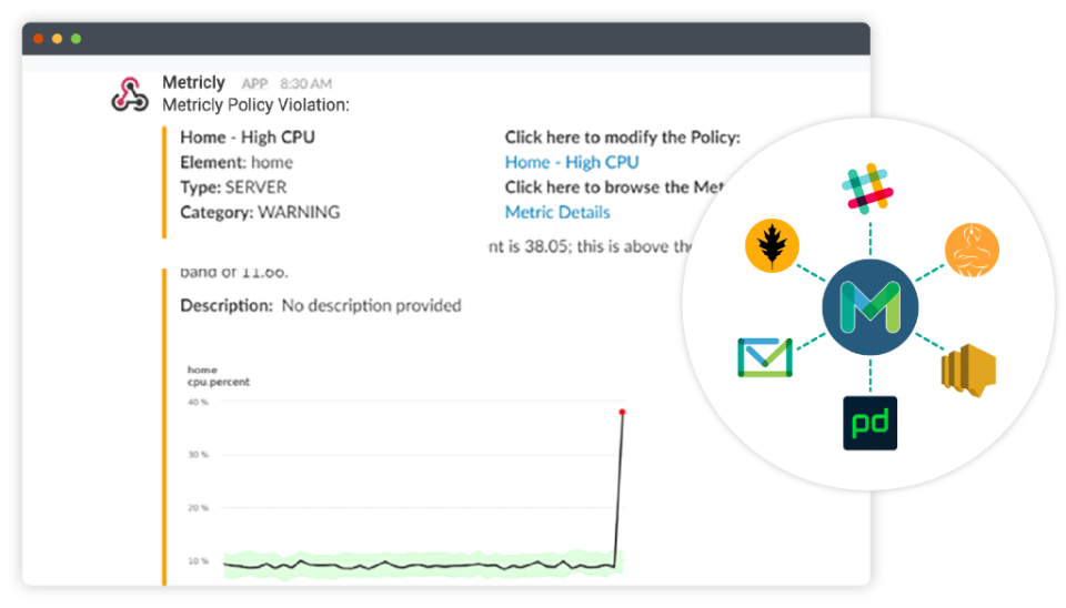 Metricly  screenshot: Preconfigured notifications and alerts via multiple channels and app integrations raise attention to detected operational problems