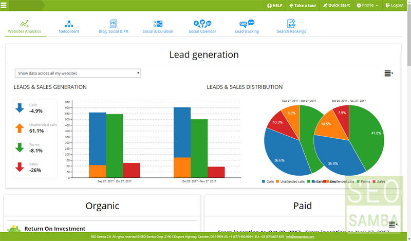 SeoSamba Marketing Operating System Software - 2