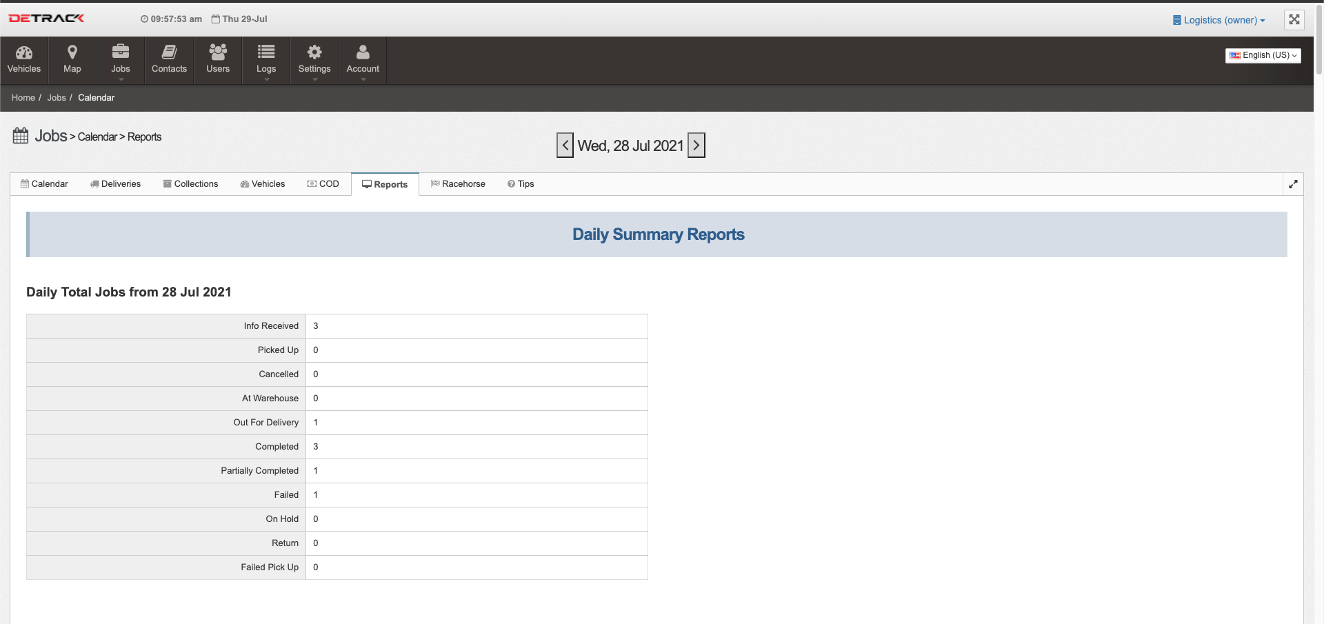 Detrack Software - Daily Summary Reports