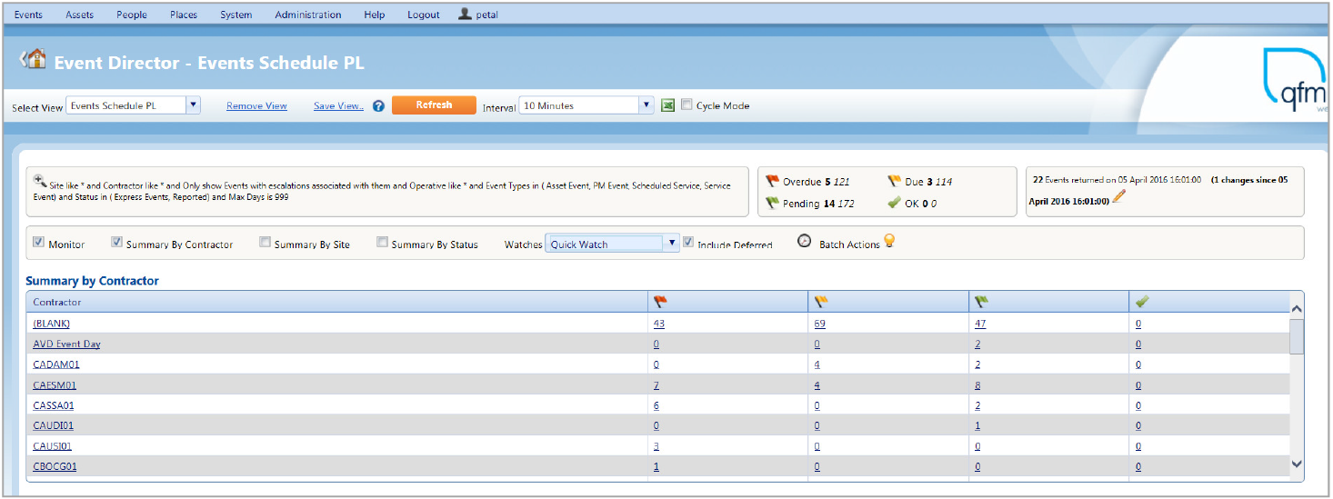 QFM Software - View event summary by contractors