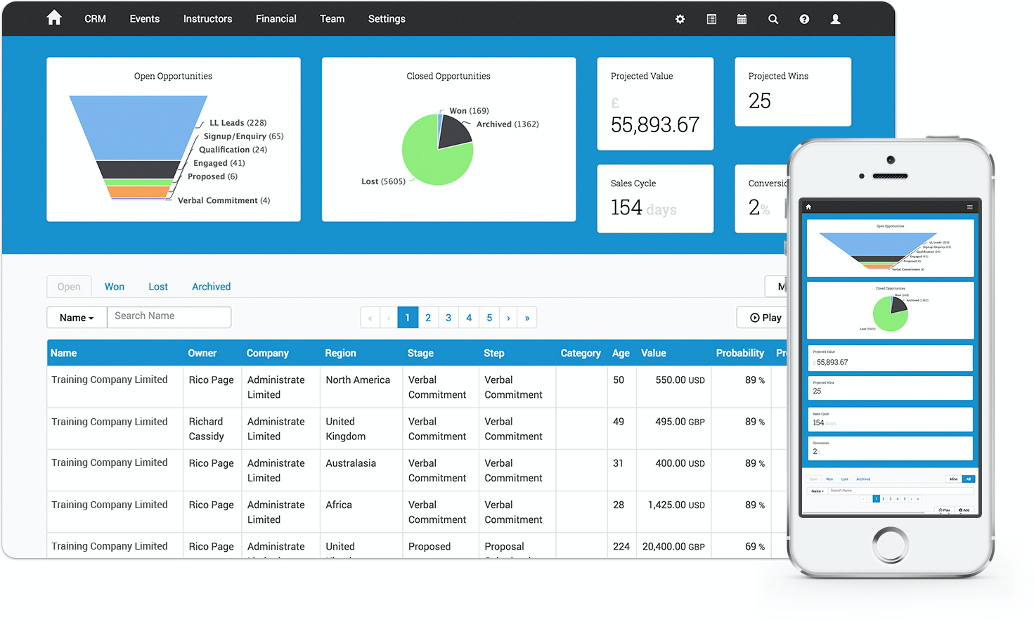 Run sales operations from the Administrate CRM