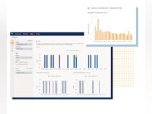 Sparkcentral Software - Reporting - Monitor performance in real-time with analytics on the metrics that matter most to you, such as your CSAT, SLA, CES, and agent & cost efficiency