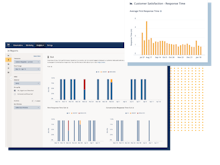 Sparkcentral Software - Reporting - Monitor performance in real-time with analytics on the metrics that matter most to you, such as your CSAT, SLA, CES, and agent & cost efficiency