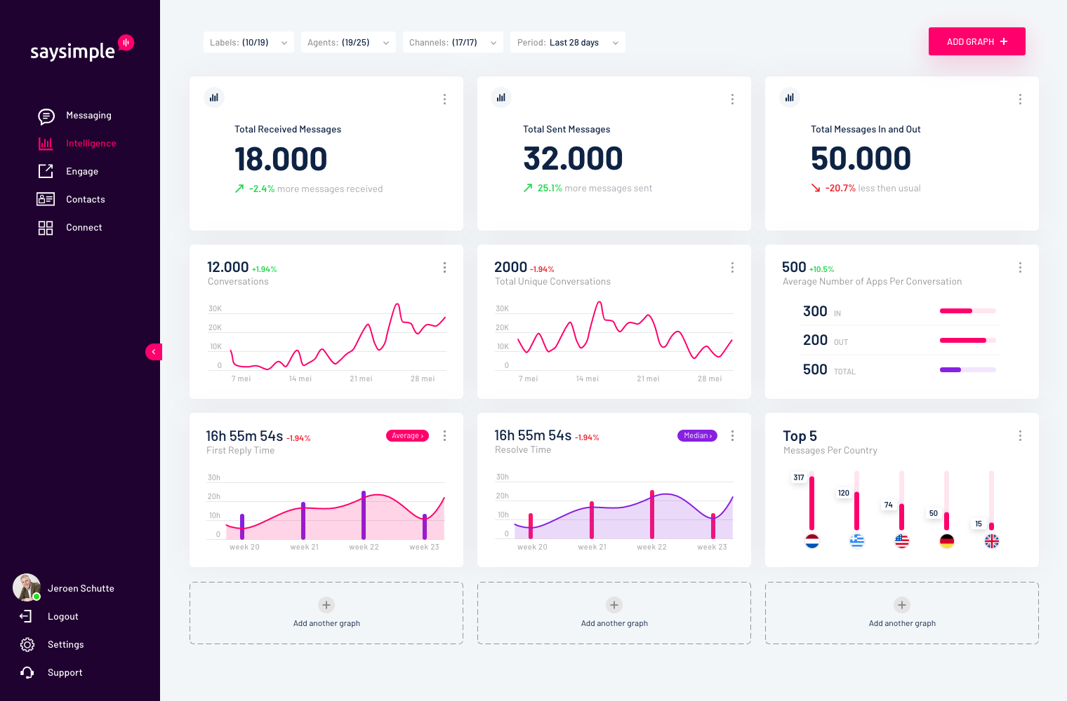 Analytics & Insights module-thumb
