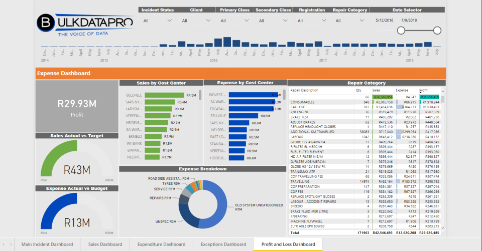 BulkdataPro Software - Fleet Management Software