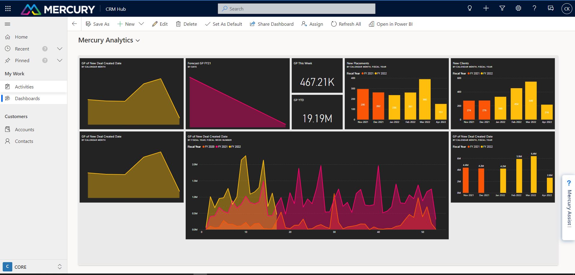 Mercury’s reporting and dashboard capabilities are integrated with Dynamics 365, allowing you to leverage Microsoft Power BI while also providing access and visibility to all data captured across numerous business apps.