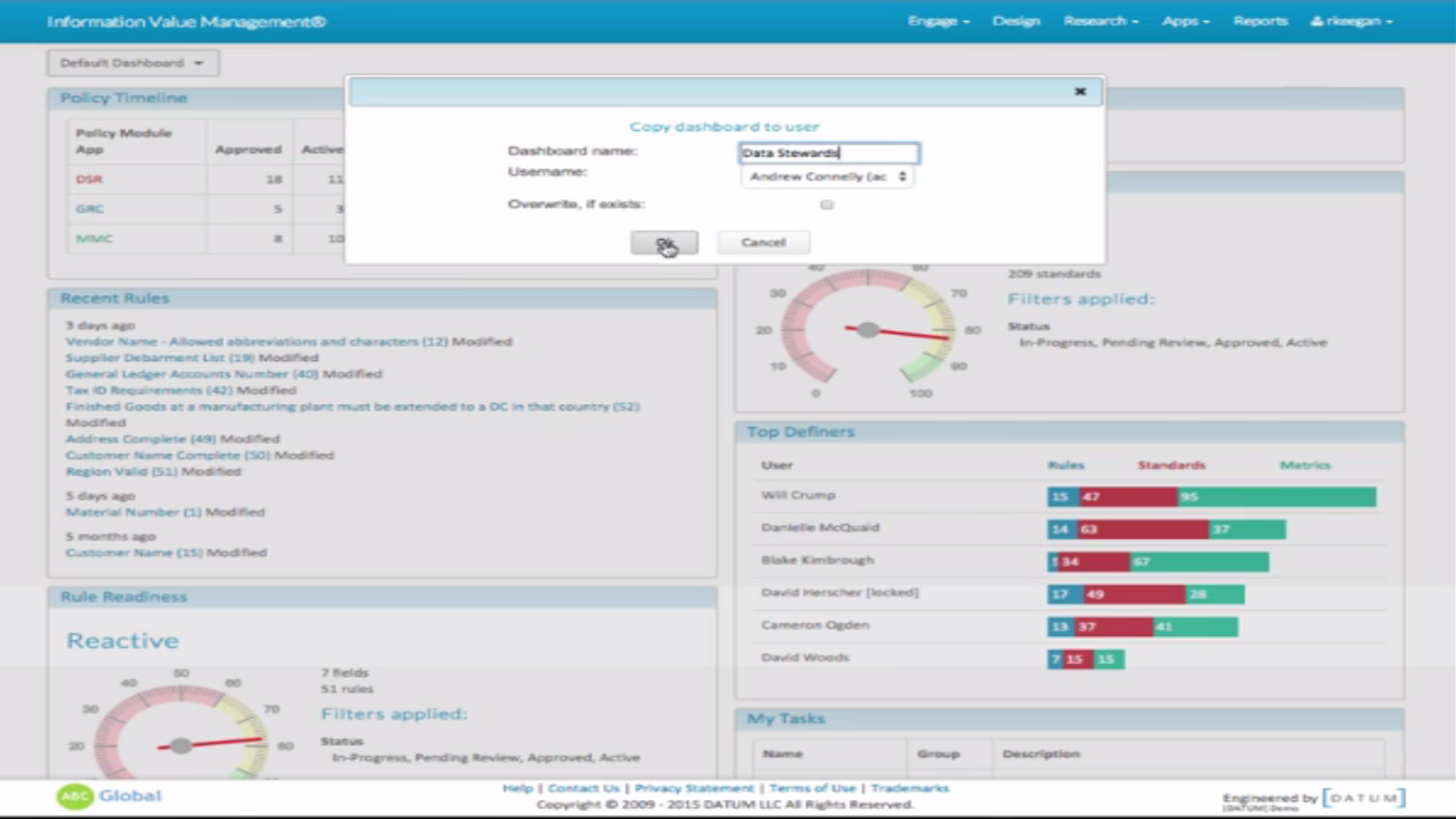 Information Value Management Software - Copy user to dashboard