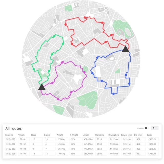 PTV Route Optimizer Software - PTV Route Optimizer is an easy-to-use web application that requires no integration or intense training so planners can start working in minutes.