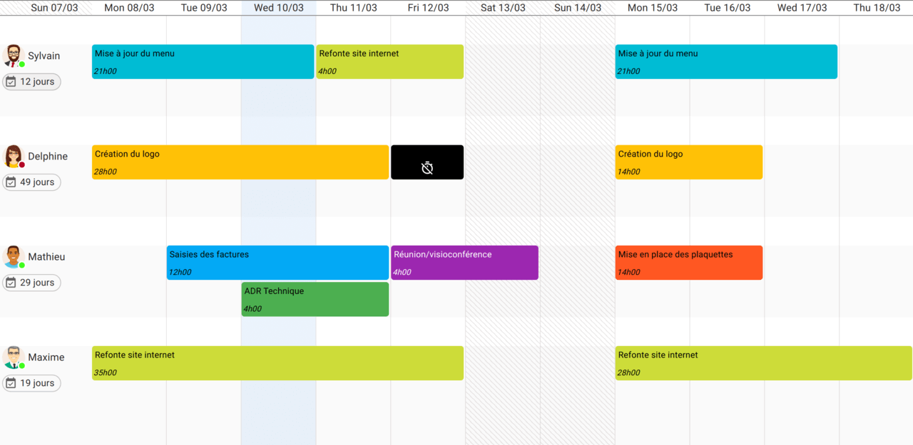 VisualTeams Logiciel - 1