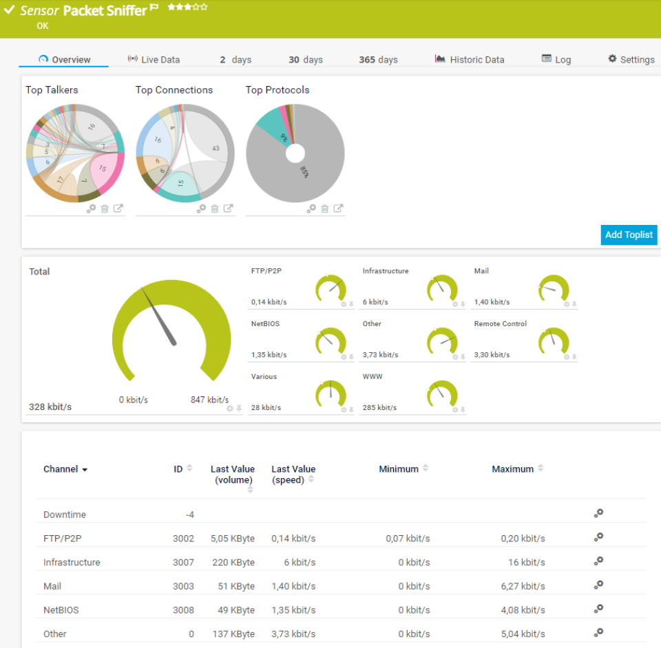 prtg network monitor 20