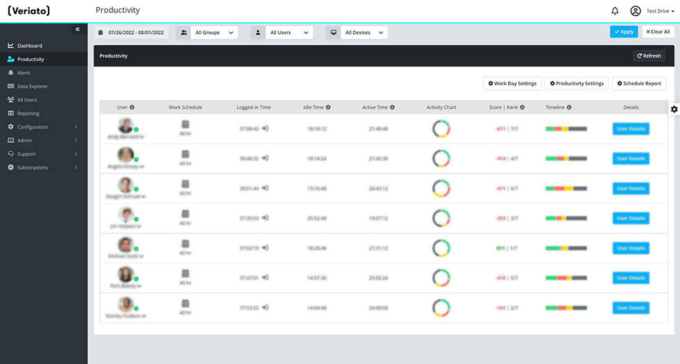 Veriato Workforce Behavior Analytics 62fb3334-8f24-4021-afdc-ecdb4d3a3df5.jpeg